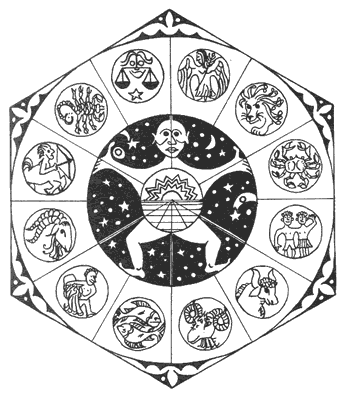 Wheel of Life